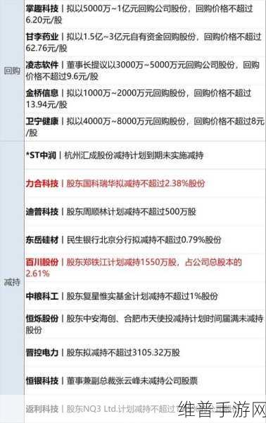 特斯拉股价跌13%背后，手游公司视角下的销量瓶颈与利润率恶化破局之道