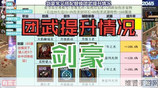 地下城堡2剑豪模型优选与技能搭配全攻略