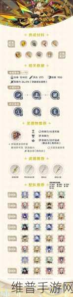 原神希诺宁与万叶组队收益深度剖析