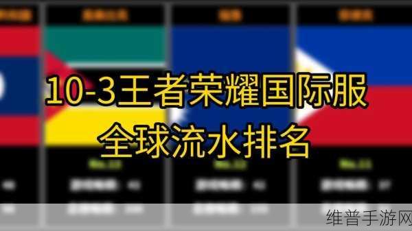 王者荣耀国际服多国上线盛况空前，全球版图再扩大