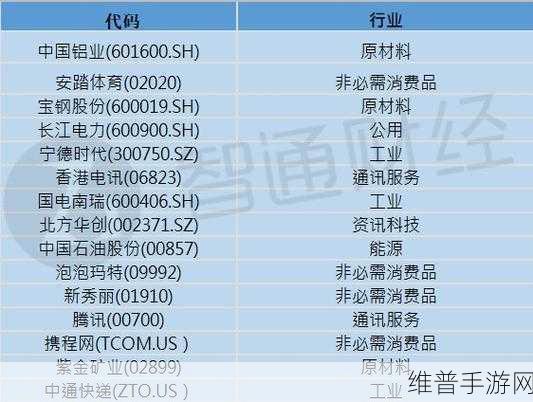 腾讯手游策略调整,2025年穿越火线停服深度解析