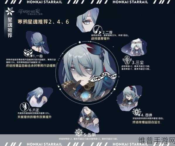 崩坏星穹铁道寒鸦深度解析，技能一览与实战攻略