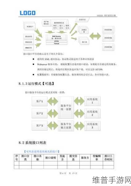 好未来与微软强强联手，手游攻略数据的智慧学习生态系统构建