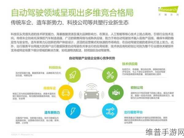全新发布，中国道路电磁环境工况揭幕，未来交通布局与手游攻略数据抢先看！