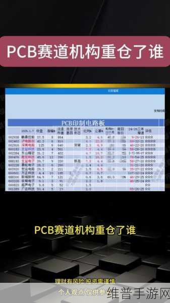 投资13亿，年产400万㎡PCB新项目助力手游公司数据飞跃