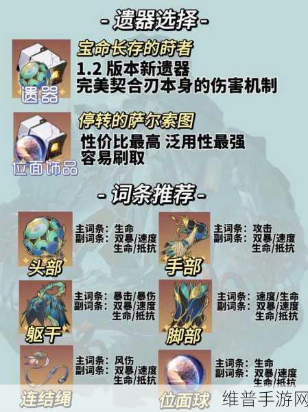 崩坏星穹铁道刃角色深度培养全攻略