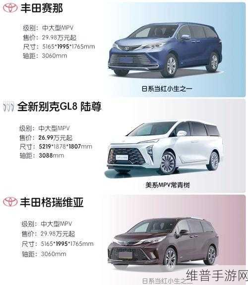 全新GL8陆尊手游攻略，燃油MPV新标杆，用户心声全满足的虚拟之旅