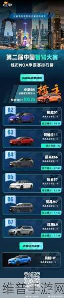 新能源赛场再洗牌,小鹏销量反超蔚来,谁将领跑下一程?手游市场新机遇