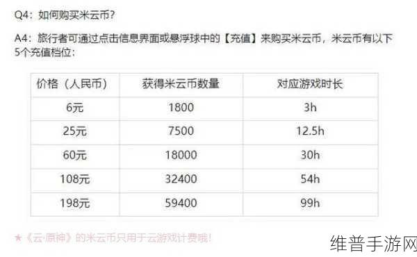 原神云游戏版收费详解，探索云原神世界的经济账