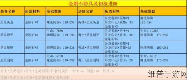 突破性技术引领手游新纪元，超薄金刚石膜大量制造带来的革新