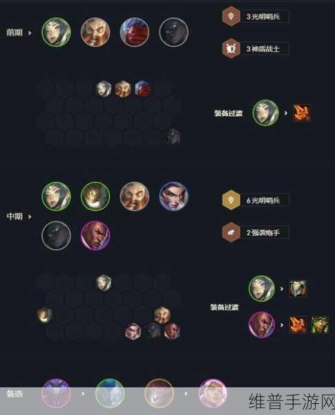 云顶之弈，光明哨兵阵容深度攻略
