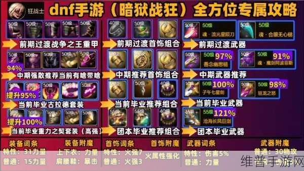 DNF手游攻略，全面解析王室之秘籍的获取之道