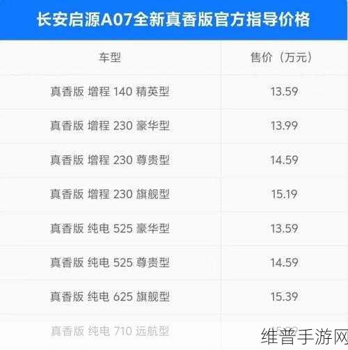 长安启源手游增长困境，前9个月目标完成率仅44%的深度剖析