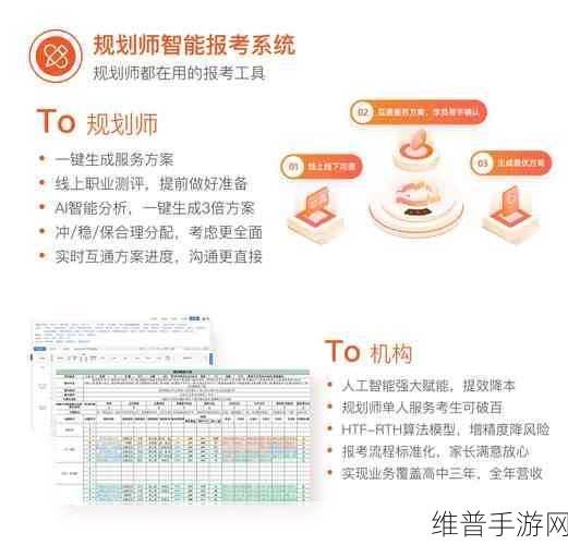 AI大模型赋能手游教育,向高考志愿填报规划师发起策略挑战