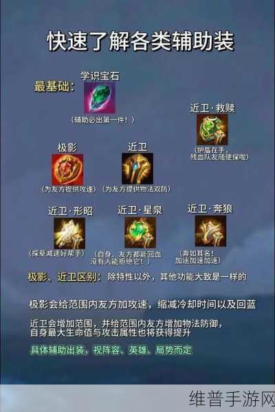 王者荣耀深度解析，学识宝石与S8赛季新辅助装全攻略
