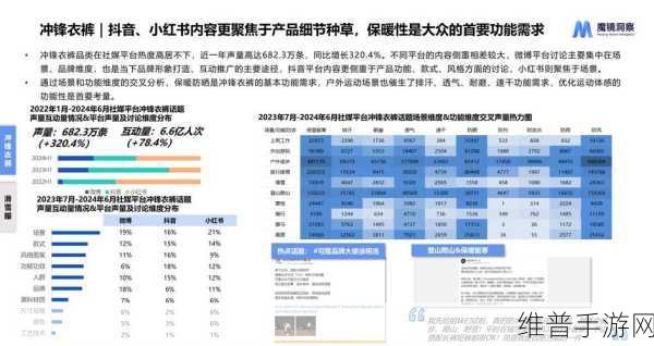 日月光报告揭示手游市场新动向,4月营收同比增长5.78%背后策略解析