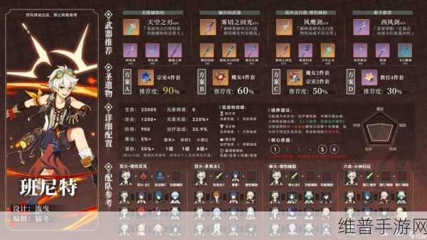 原神林尼武器圣遗物选择全攻略，详细解析与推荐
