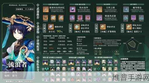 原神圣遗物评分与对比教学，打造顶级角色的关键