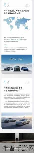 比亚迪三季度或首超特斯拉，营收冲刺2048亿新高点，手游市场新启示