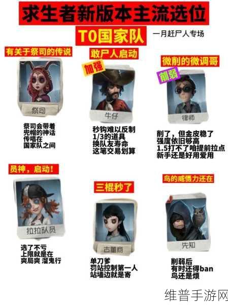 第五人格求生者角色素质全面剖析