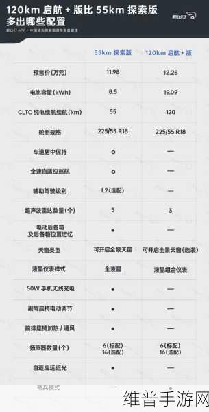 吉利银河智能新能源销量飙升，手游公司视角下的市场新潮流与攻略数据