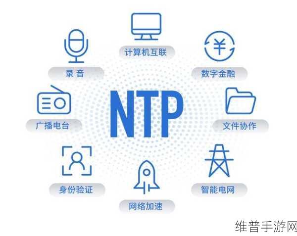 手游公司视角下的NTP服务器软件比较与选择策略