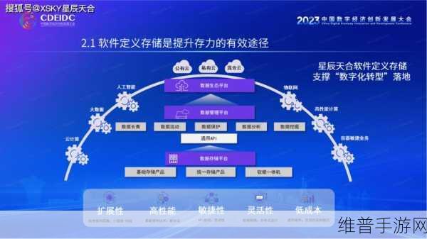 算力先锋与可信数据引领手游新纪元,北电数智助推中国AI产业突破下的手游攻略数据革新