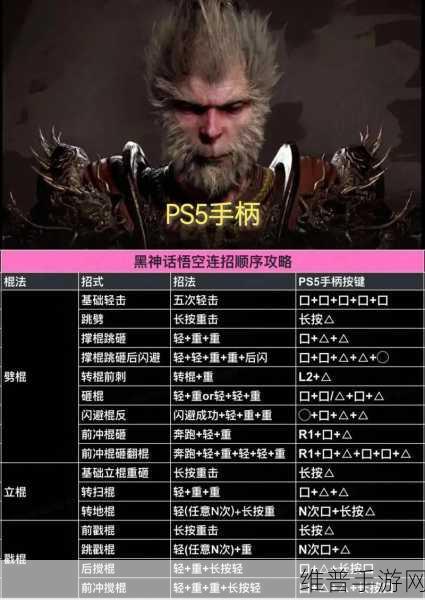 黑神话悟空手游深度攻略,揭秘点化系统开启方法