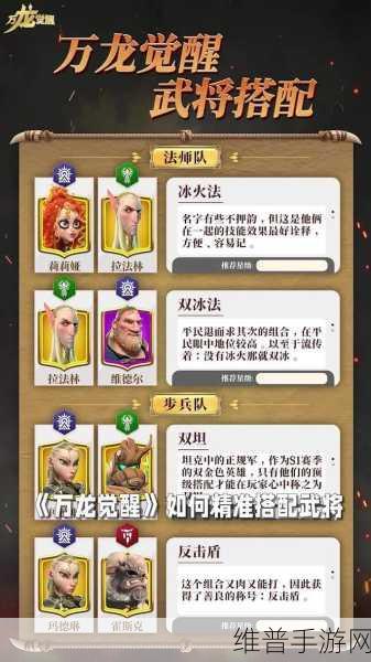 万龙觉醒科技升级全攻略，打造无敌王国的秘诀