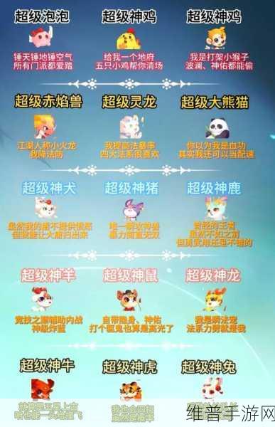 梦幻西游手游超级神兽深度剖析，性能分析与选择指南