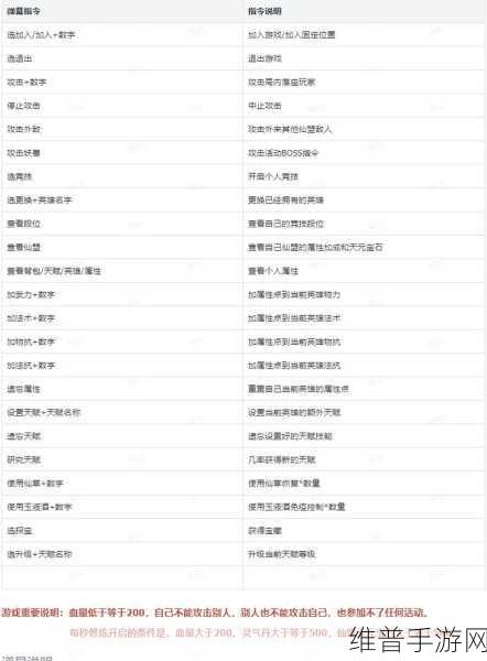 一念逍遥深度攻略,解锁清虚旧梦,探寻修仙之旅的奥秘