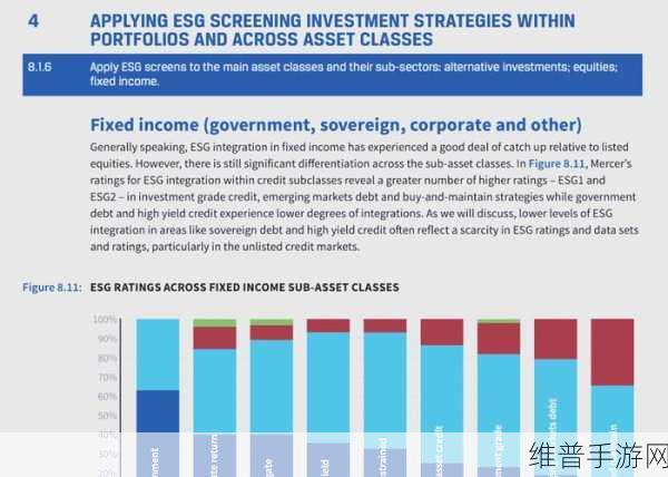 中证ESG 120策略指数微跌，比亚迪等权重股对手游公司投资有何启示？