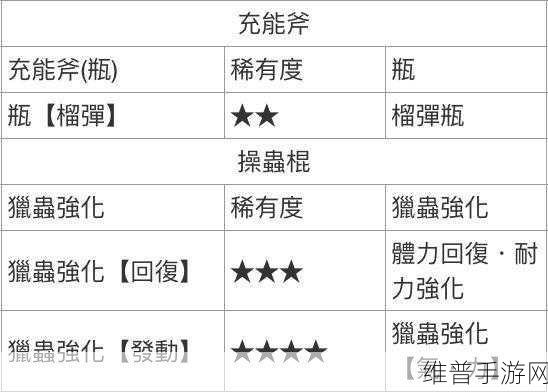 怪物猎人世界冥赤龙活动结束时间全解析及攻略指南