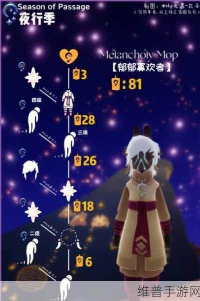 光遇未来展望，揭秘海洋季先祖位置与入口