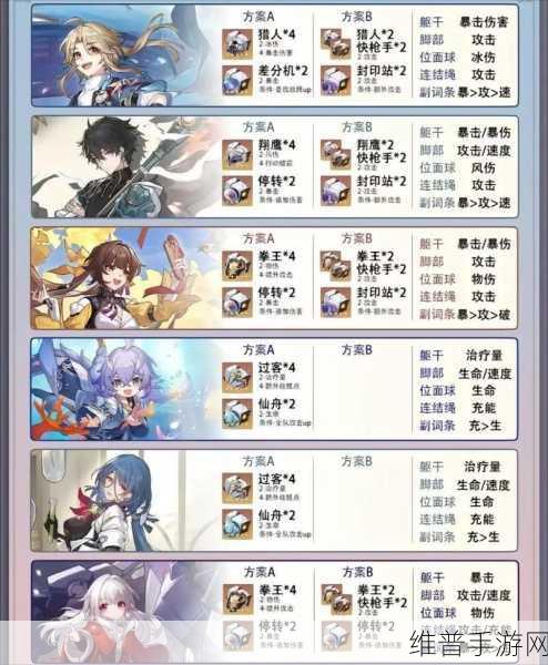 崩坏星穹铁道开拓等级快速提升全攻略，突破星域封印的秘诀！