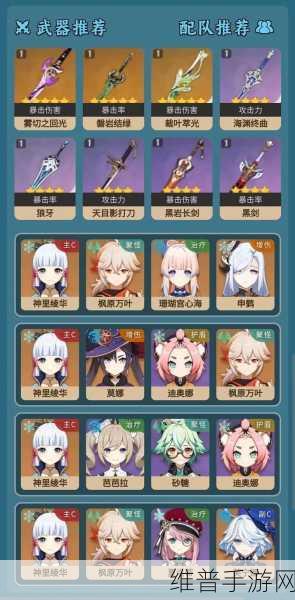 原神神里绫华角色攻略,圣遗物搭配与武器推荐详解