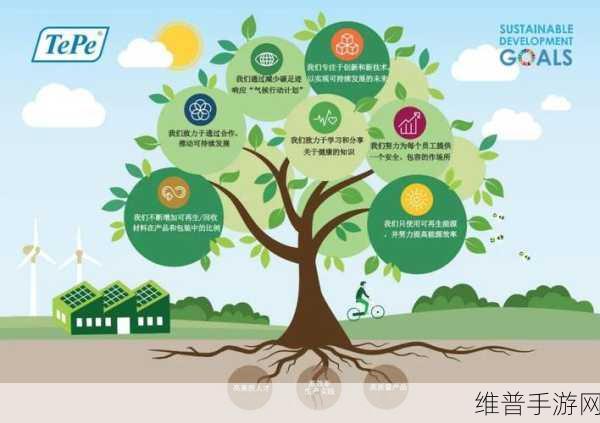 AI赋能绿色手游,探索环境可持续发展的新路径