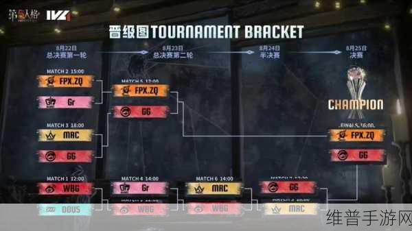 第五人格夏季赛2021精彩回顾，排名与数据全解析