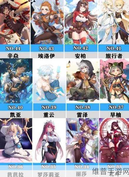 原神女角色颜值排行榜，玩家心中的美丽传说