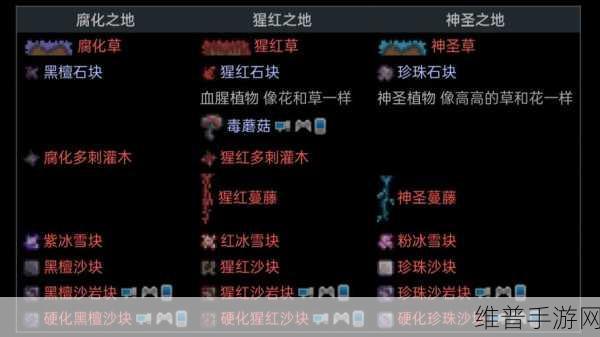 泰拉瑞亚腐化之地蔓延控制策略，全面解析阻止方法