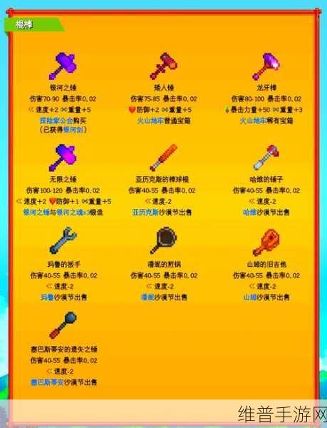 星露谷物语深度攻略，罗宾丢失的斧子位置全解析