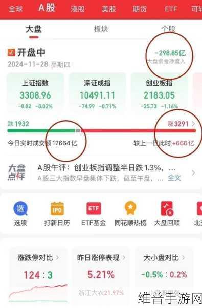 软通动力旗下PC品牌年增长率惊人，手游攻略数据背后的科技力量