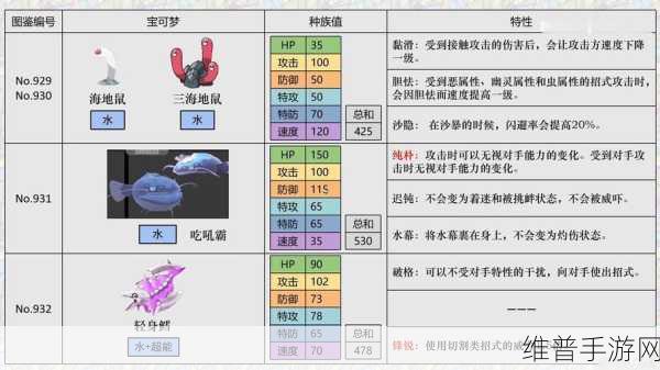 宝可梦大集结新精灵全面解析与攻略指南