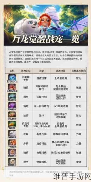 辐射76宠物养成攻略,揭秘你能养几只宠物
