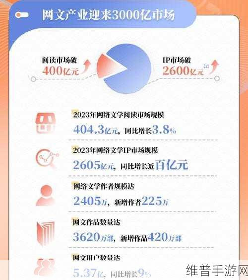 国产AI出海加速下的手游攻略与IT领域投资新趋势