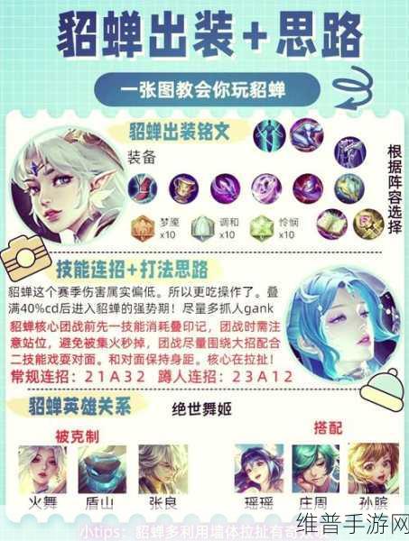 王者荣耀貂蝉最强出装铭文深度解析