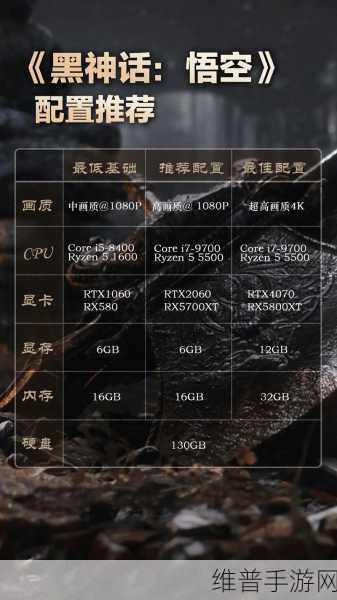 黑神话悟空手游显存需求详解，4G显存能否畅享？