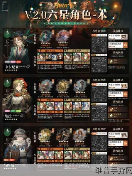 重返未来1999，深入解析保底抽卡机制