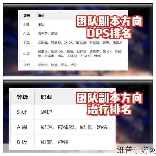 魔兽世界国服新手与搬砖玩家职业选择全攻略