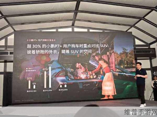 小鹏P7联动手游强势来袭，满配低价策略掀起玩家热议狂潮